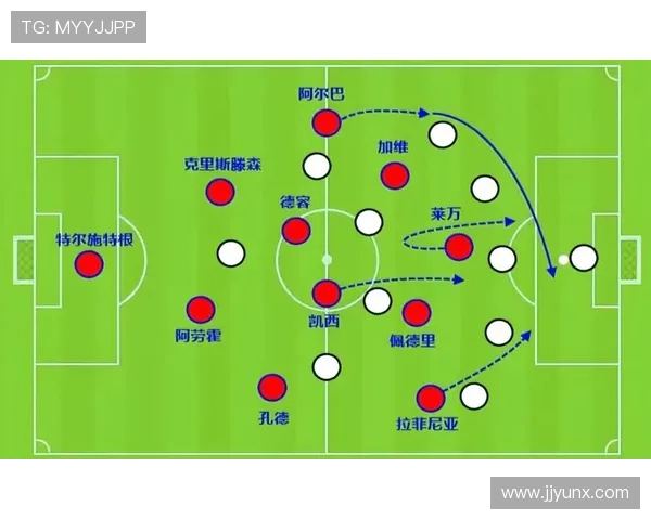 阿斯:顶替奥尔莫,拉菲尼亚将出任前腰的位置 阿斯:顶替奥尔莫,拉菲尼亚将出任前腰的位置